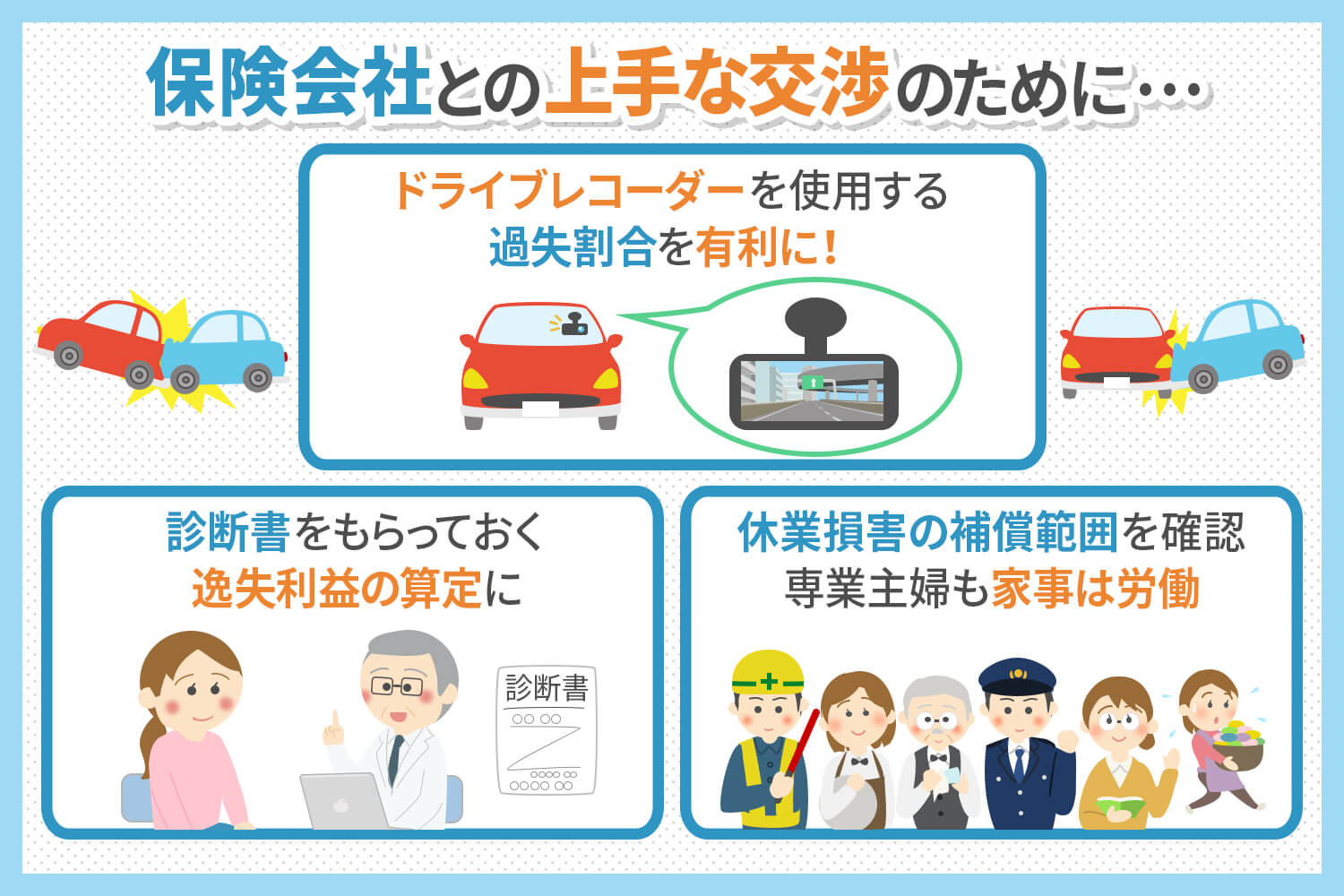 交通事故による保険会社との対応方法