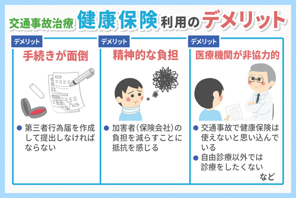 交通事故治療、健康保険の利用のデメリット