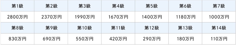 画像の説明